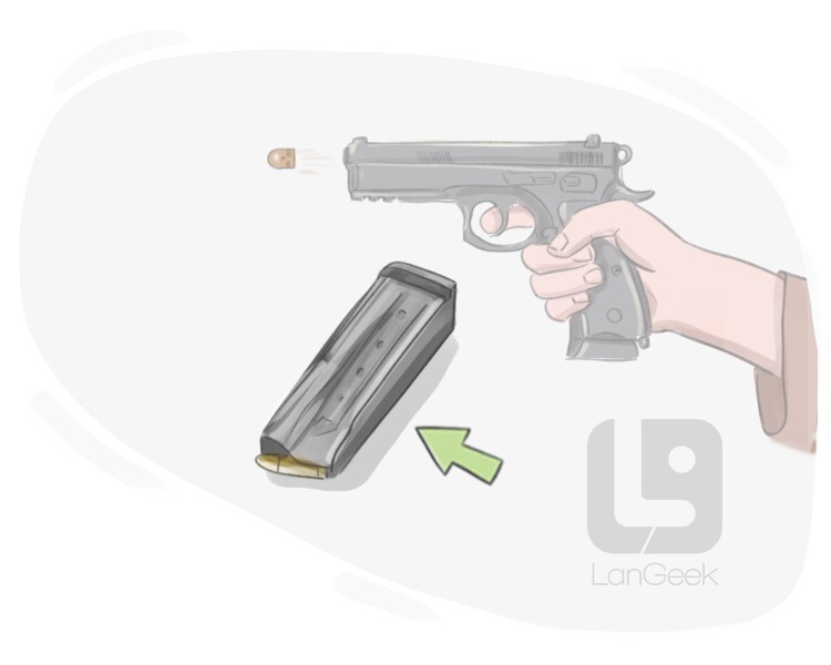 Definition Meaning Of Clip LanGeek