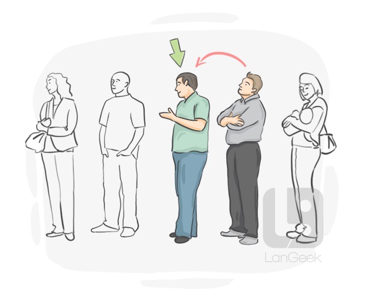 Definition Meaning Of Before LanGeek