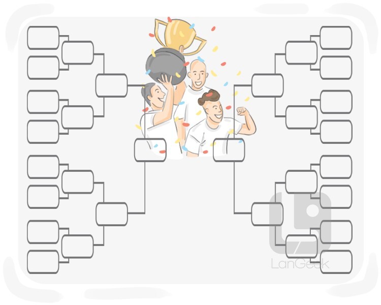 definition-meaning-of-tournament-langeek