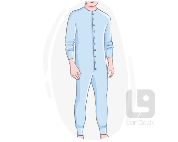 English vocabulary Underwear, Nightwear and Loungewear