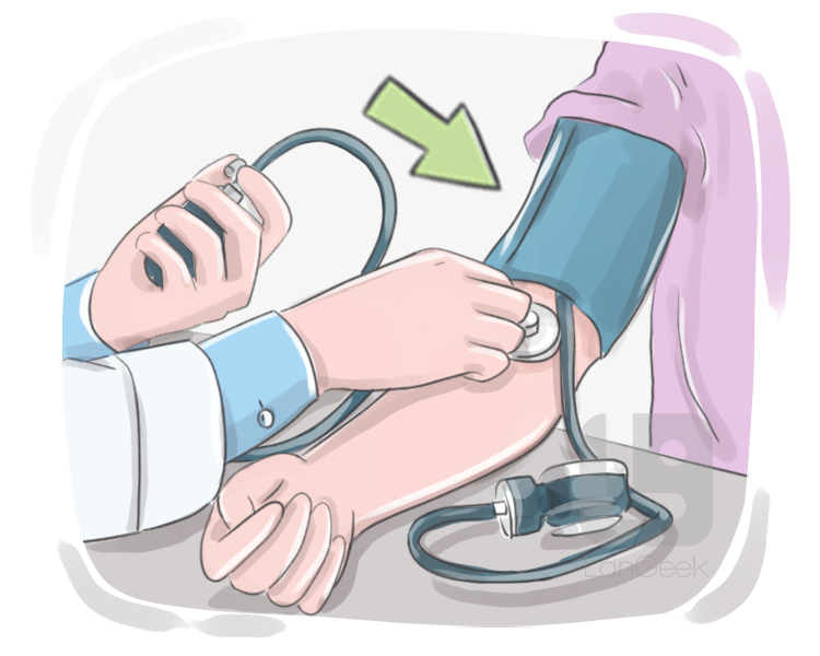 blood pressure gauge definition and meaning