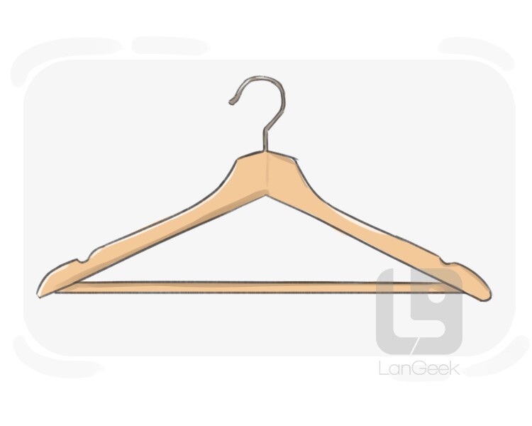 Coat hanger Definition & Meaning