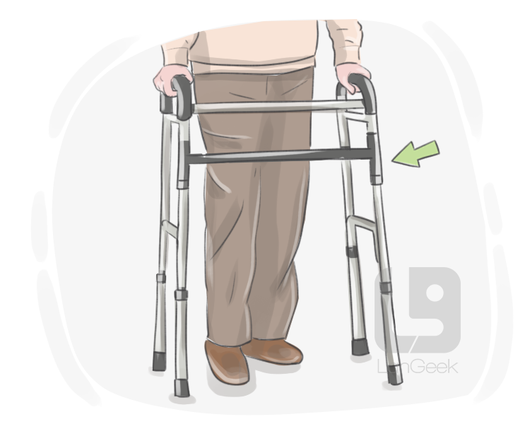 zimmer frame definition and meaning