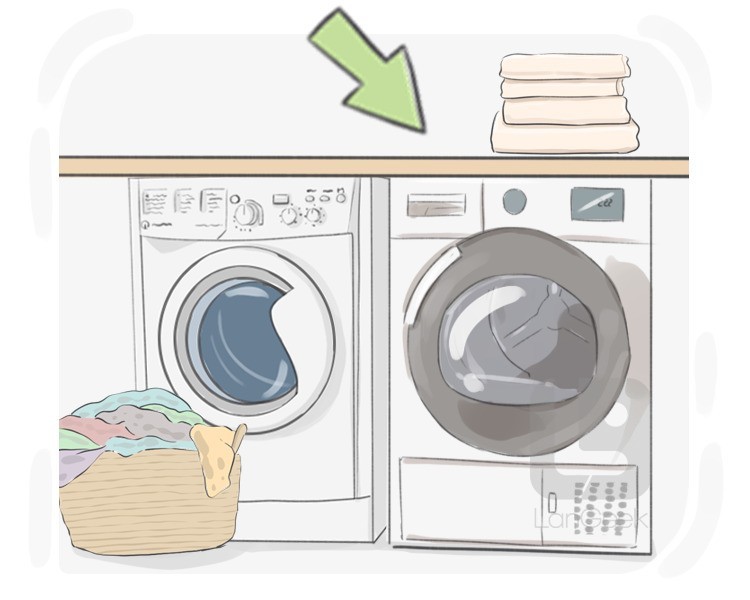 dryer definition and meaning