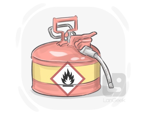 flammable definition and meaning