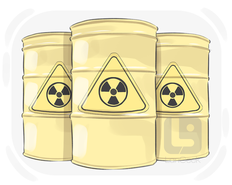 radioactive material definition and meaning
