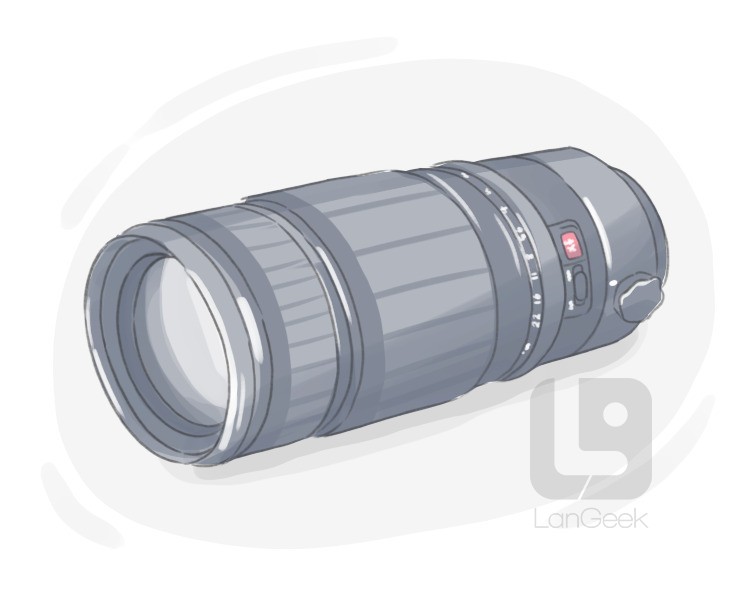 telephoto lens definition and meaning