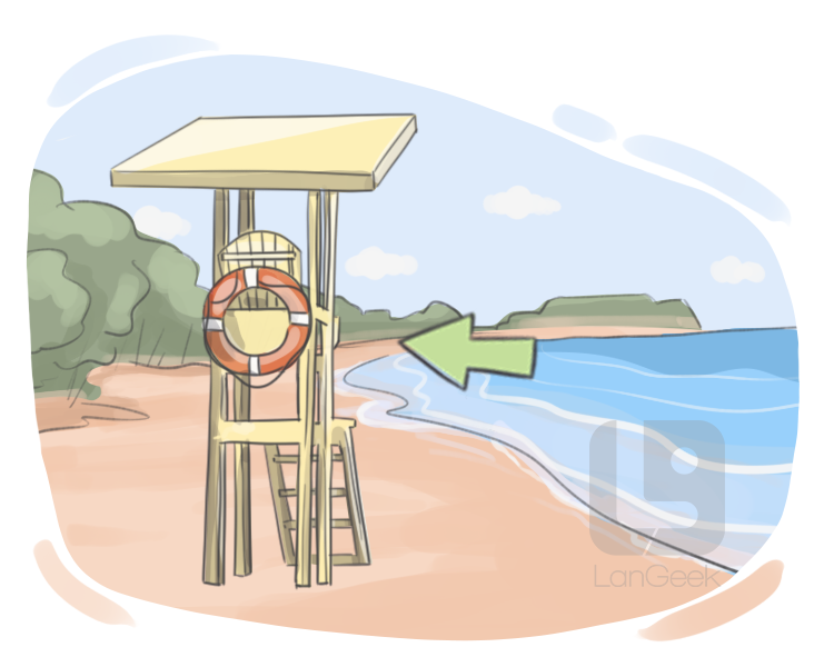 lifeguard station definition and meaning