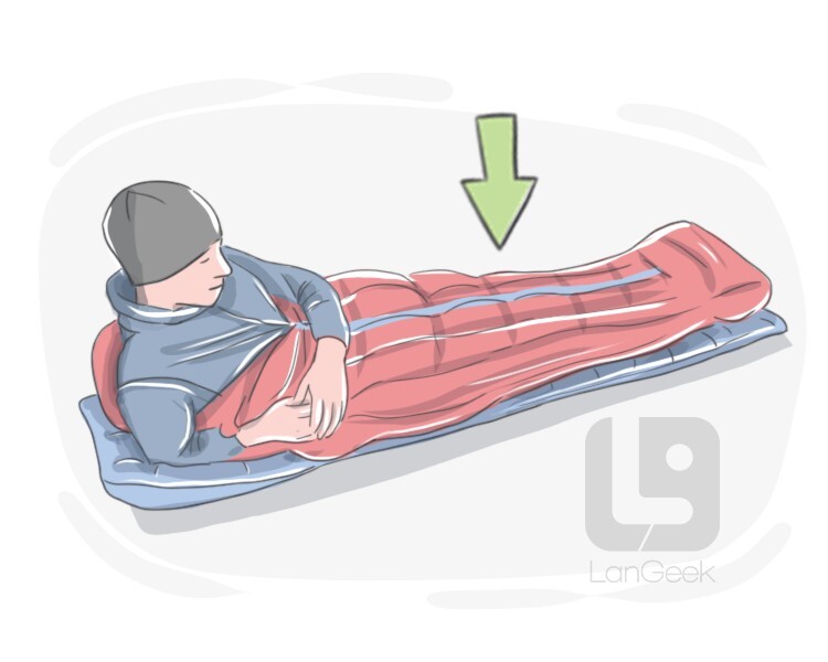 sleeping bag definition and meaning