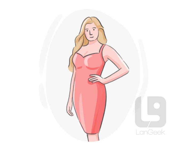 Bodycon shop dress meaning