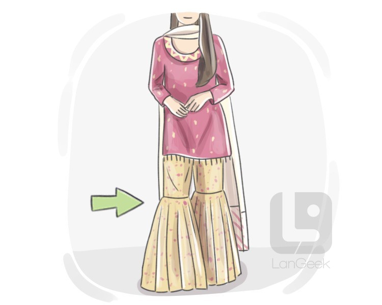 gharara definition and meaning