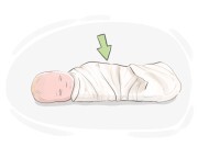 swaddling clothes
