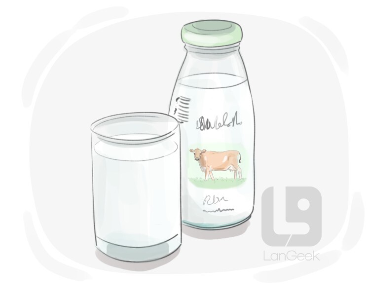 Premium Vector  A tall glass glass with a drink milk cream kefir vector  cartoon