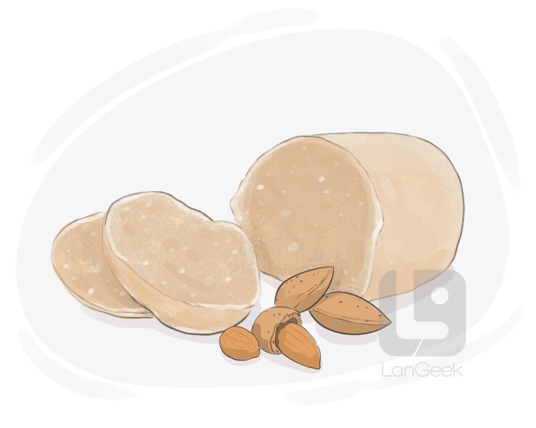 Definition & Meaning of "Almond paste" LanGeek