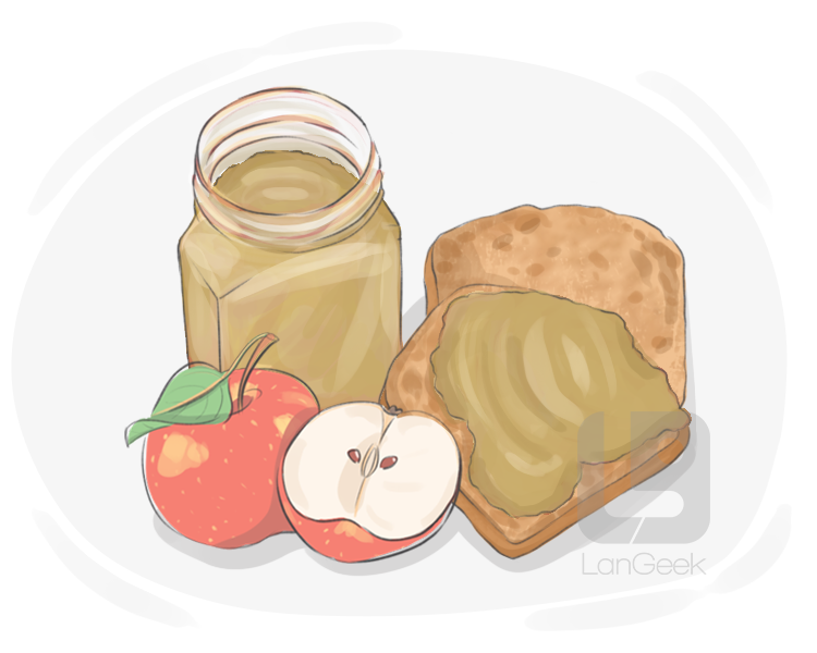 apple butter definition and meaning