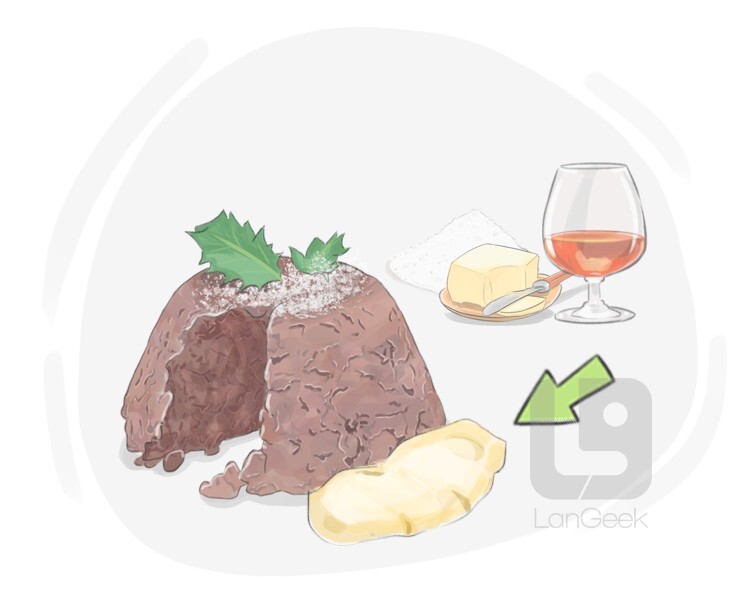 Definition & Meaning of "Brandy butter" LanGeek