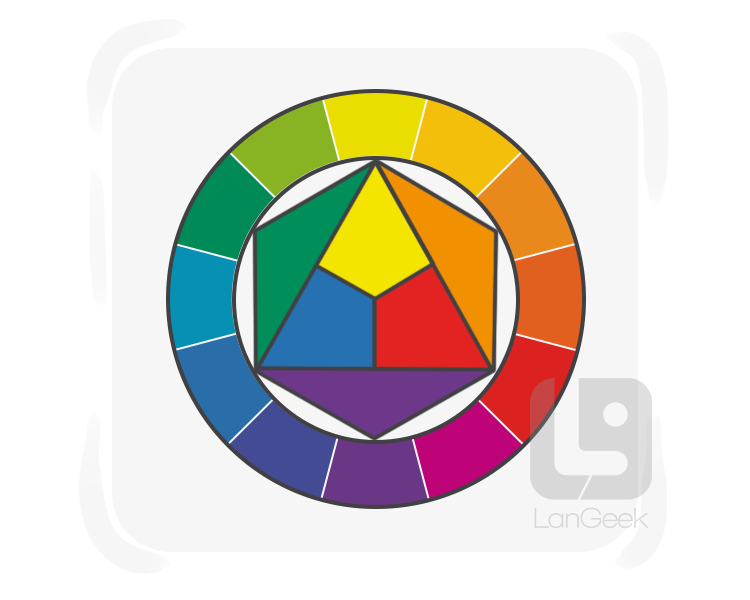 color circle definition and meaning