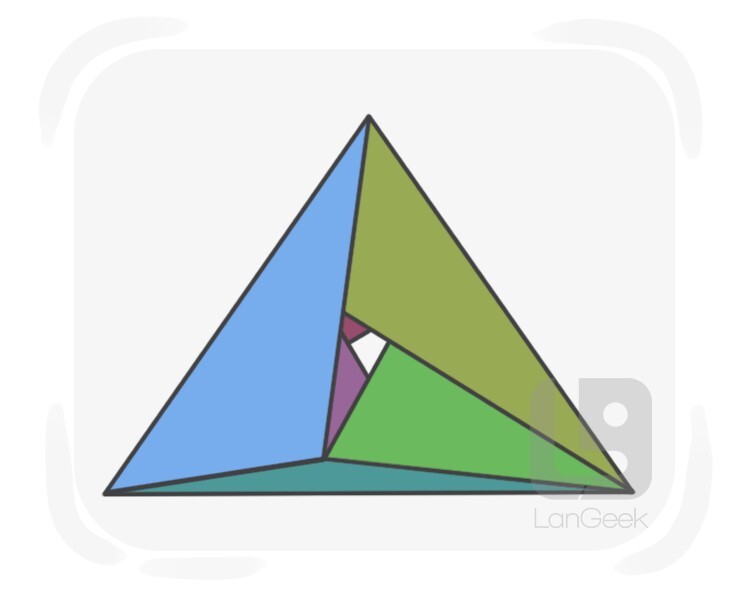 Csaszar polyhedron definition and meaning