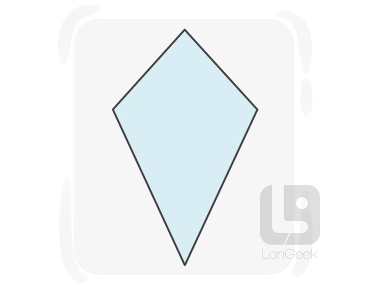 el deltoide definition and meaning