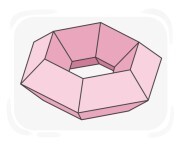 toroidal polyhedron
