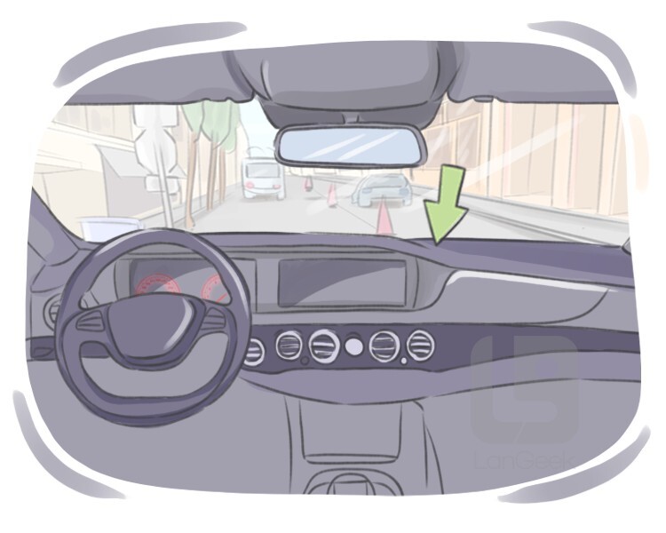 Definition & Meaning of "Dashboard" LanGeek