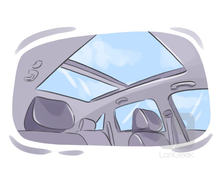 sunroof definition and meaning