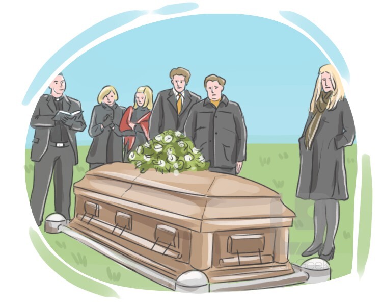 interment definition and meaning