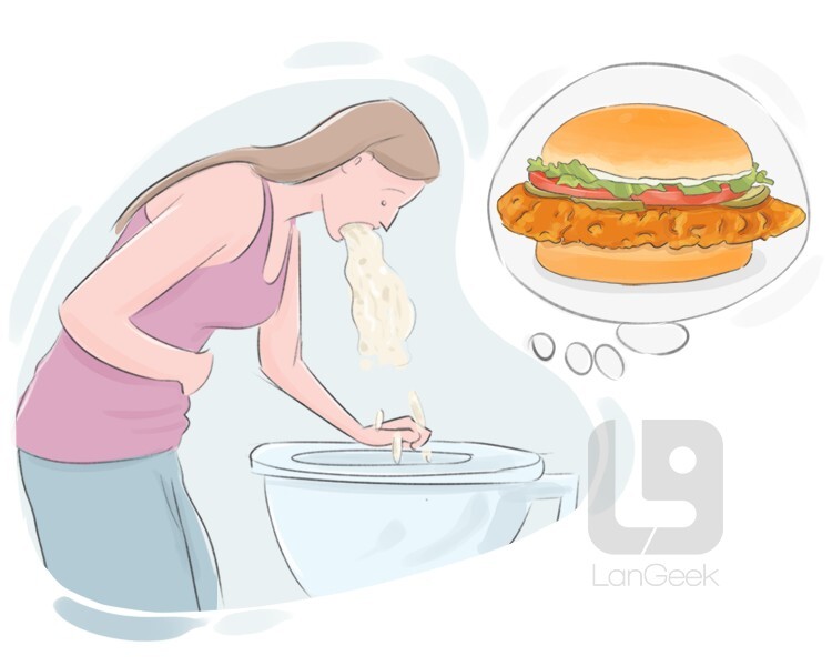 Definition Meaning Of Food Poisoning LanGeek