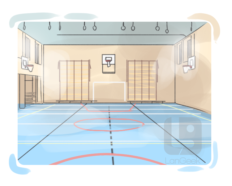 basketball court definition and meaning