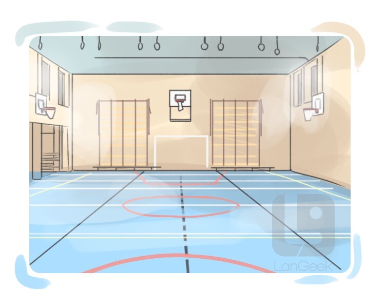 basketball court definition and meaning