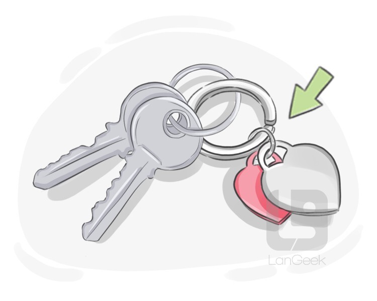 Definition meaning of key ring langeek
