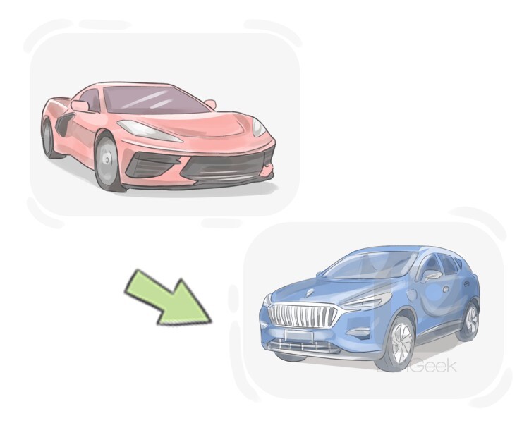 Definition & Meaning of "Fullsize car" LanGeek