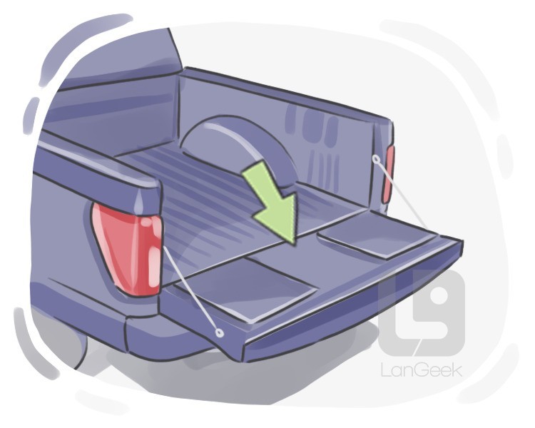 tailboard definition and meaning