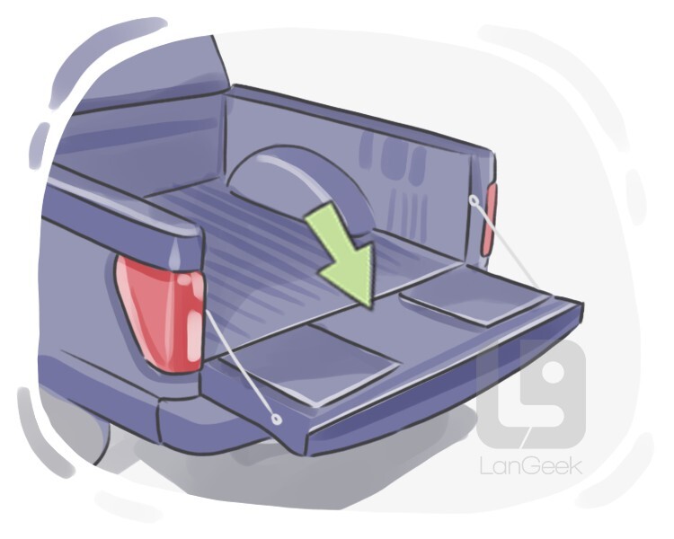 tailgate definition and meaning