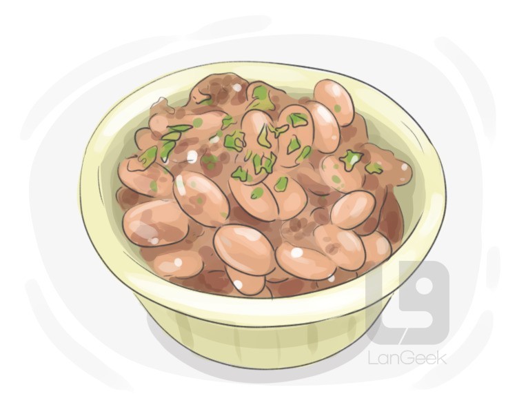 baked beans definition and meaning