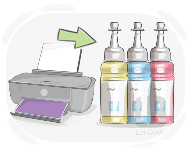 ink cartridge definition and meaning