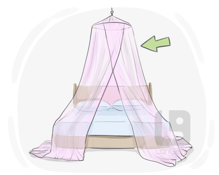 mosquito net definition and meaning