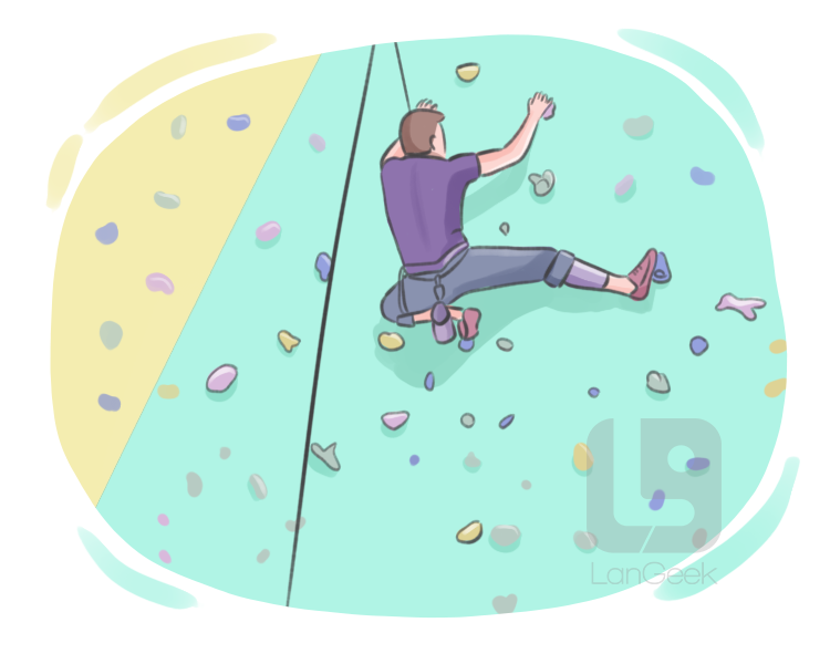 climbing wall definition and meaning
