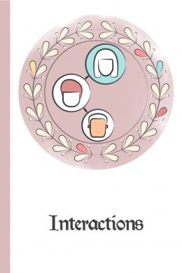 English idioms related to Interactions