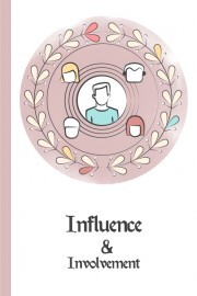 Influence & Involvement