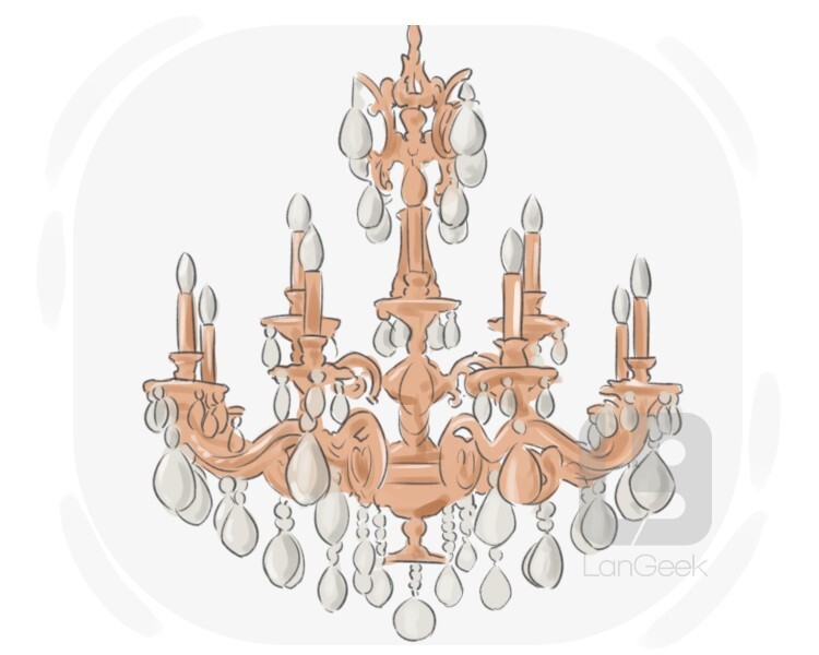 Chandelier meaning on sale in hindi