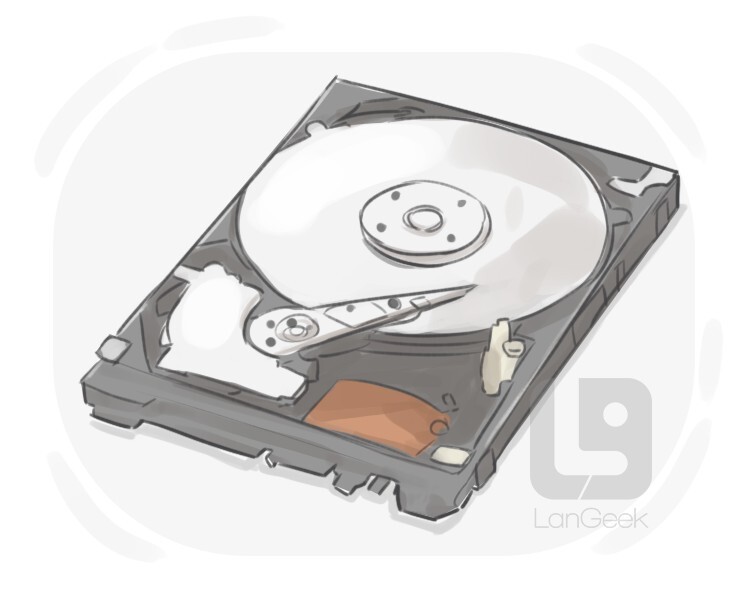 Definition & Meaning of "Disk drive" | LanGeek