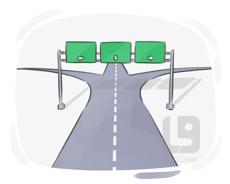 Definition & Meaning of "Tripartite" | LanGeek
