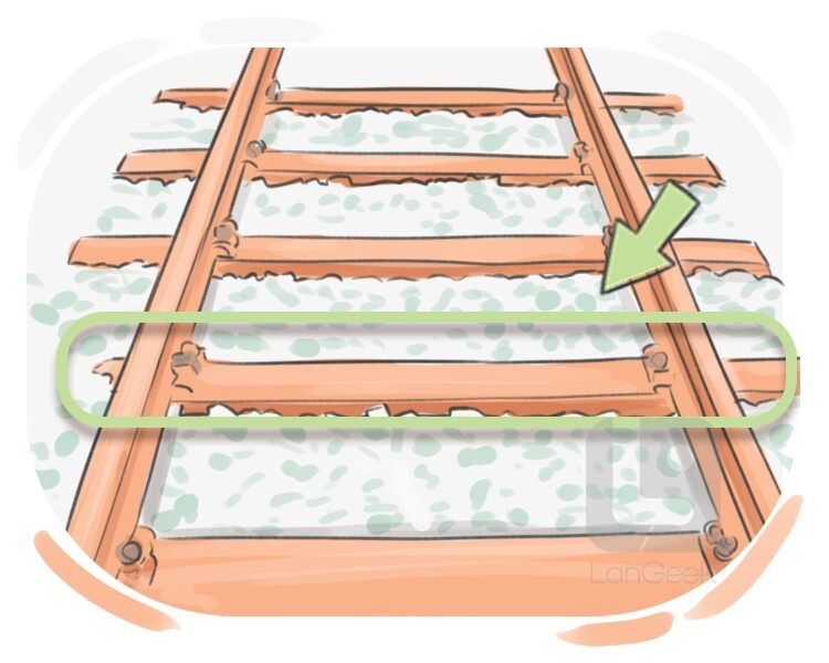 Definition & Meaning of "Crosstie" LanGeek