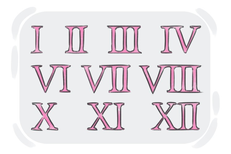 Roman Numerals LanGeek