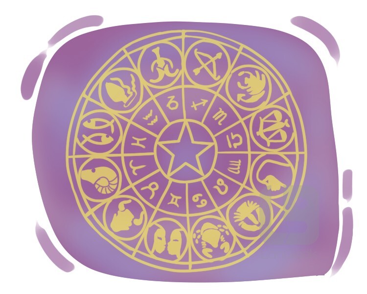 zodiac definition and meaning