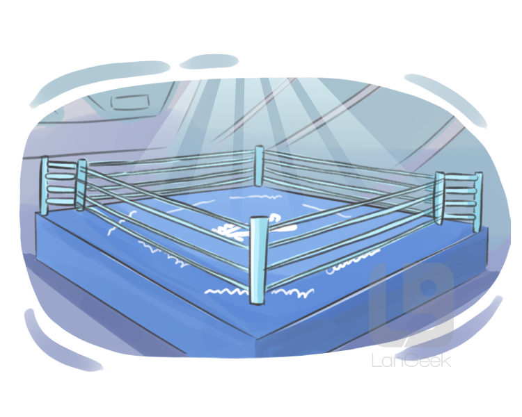 boxing ring definition and meaning