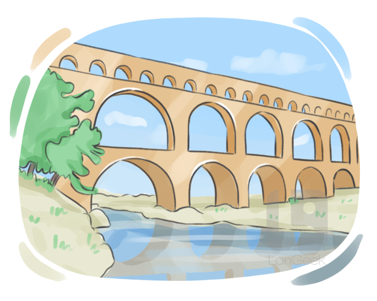 aqueduct definition and meaning