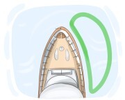 starboard