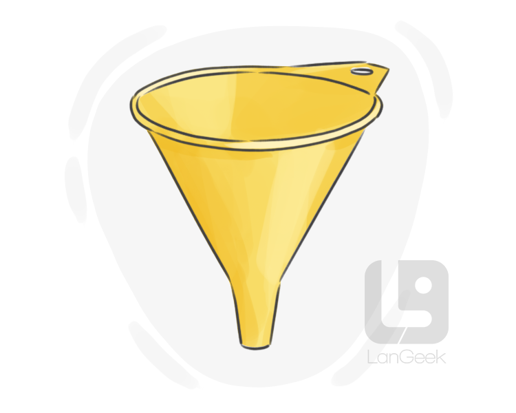 funnel definition and meaning